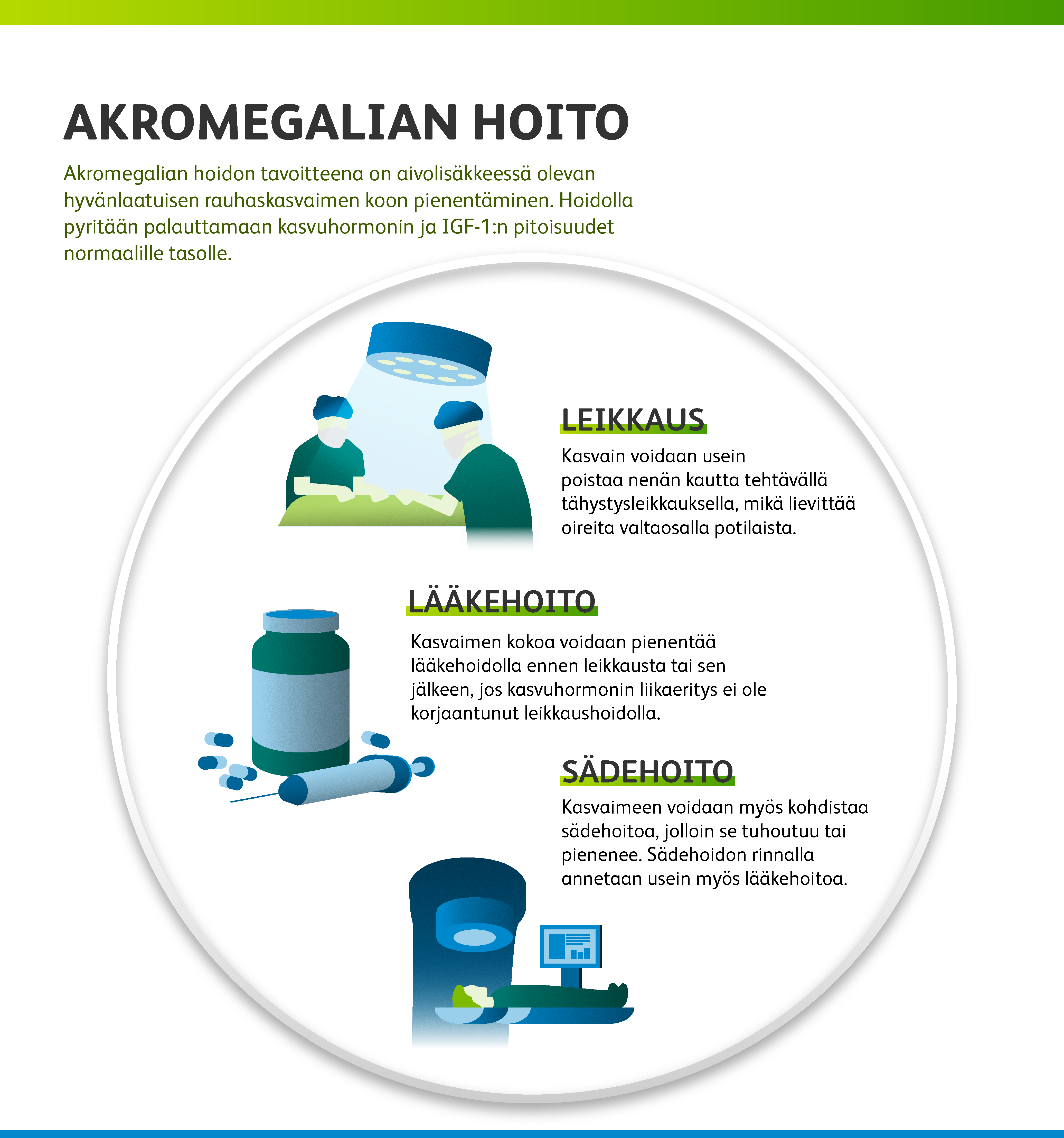 akromegalian hoito