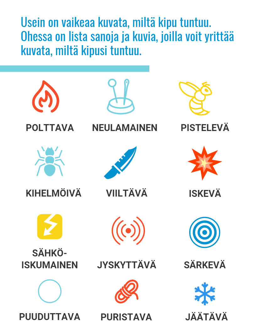 Miltä kipu tuntuu
