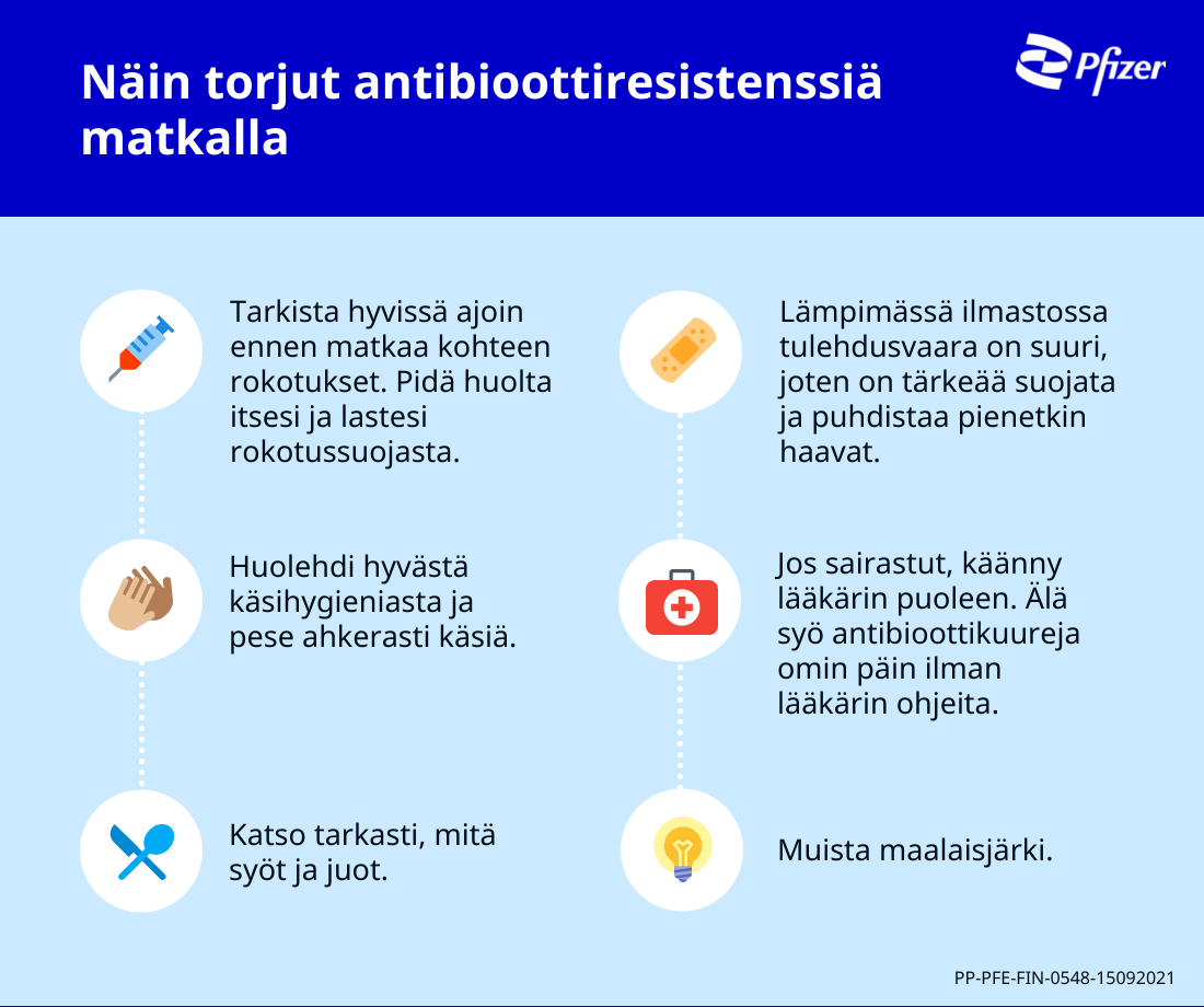 Näin torjut antibioottiresistenssiä matkalla