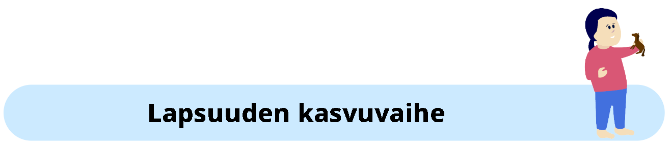 Murrosiän kasvuvaiheessa